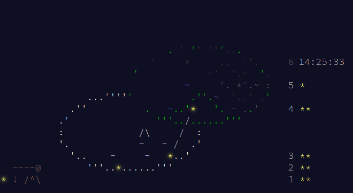 Advent of code map